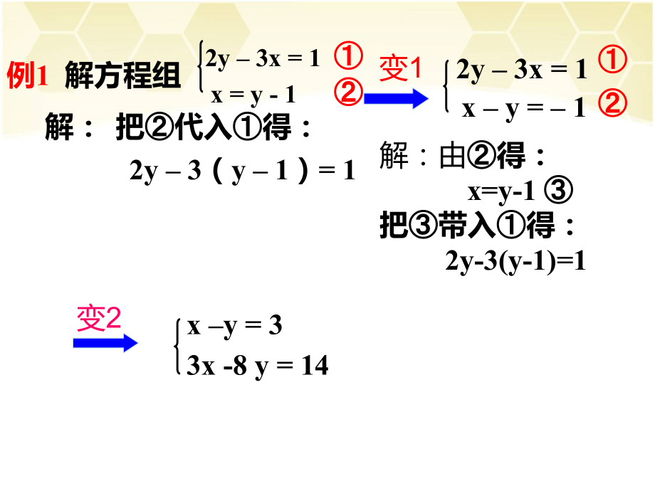 第五章二元一次方程組2求解二元一次方程組代入法解二元一次方程組ppt