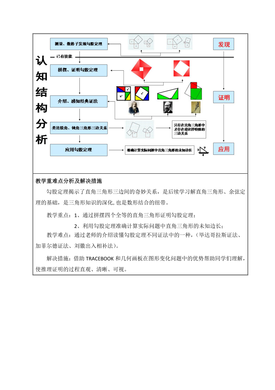 第一章 勾股定理-1 探索勾股定理-勾股定理的图形验证-教案、教学设计-市级公开课-北师大版八年级上册数学(配套课件编号：a2bd8).docx_第2页