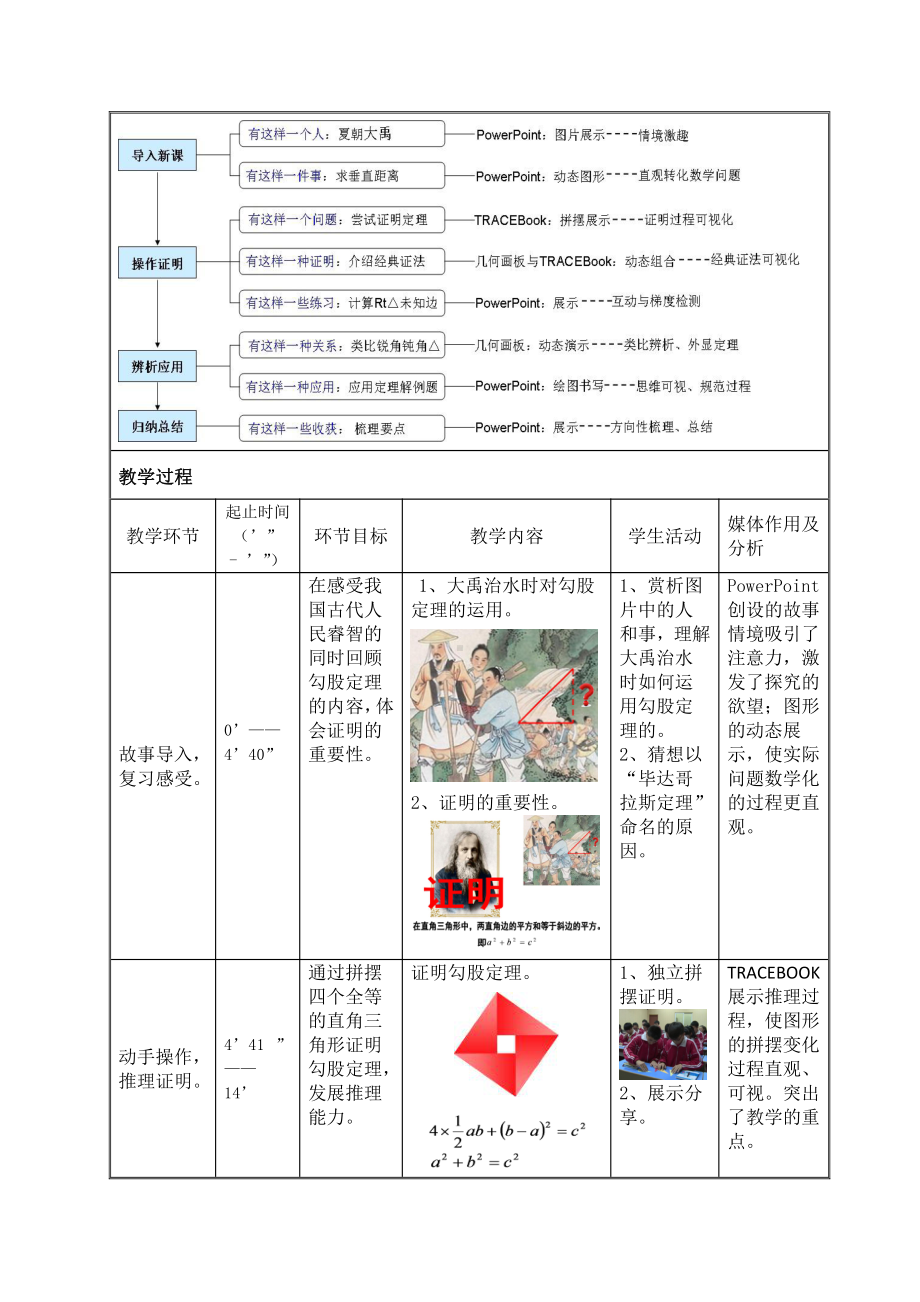 第一章 勾股定理-1 探索勾股定理-勾股定理的图形验证-教案、教学设计-市级公开课-北师大版八年级上册数学(配套课件编号：a2bd8).docx_第3页