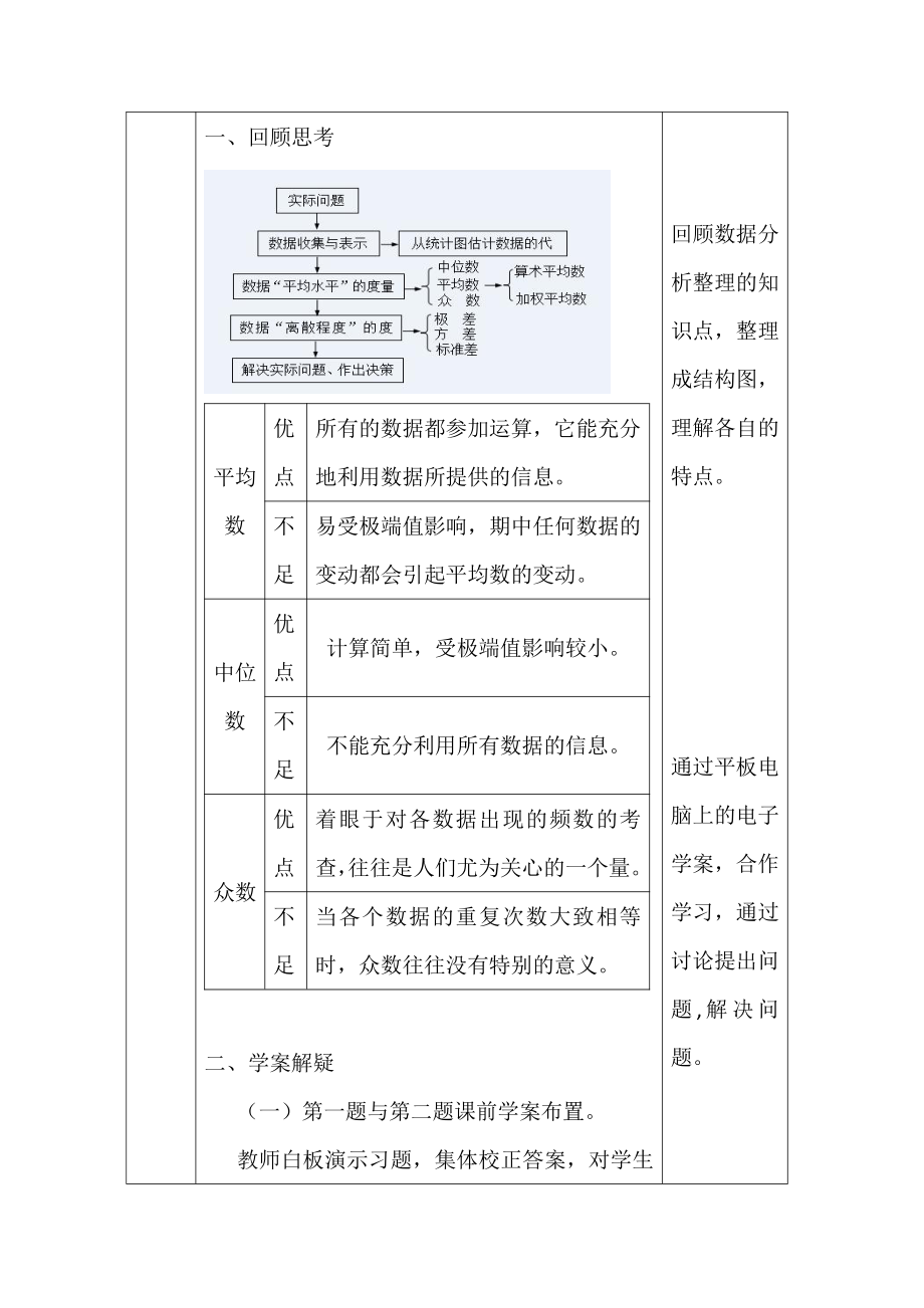 第六章 数据的分析-复习题-教案、教学设计-市级公开课-北师大版八年级上册数学(配套课件编号：f0873).doc_第2页