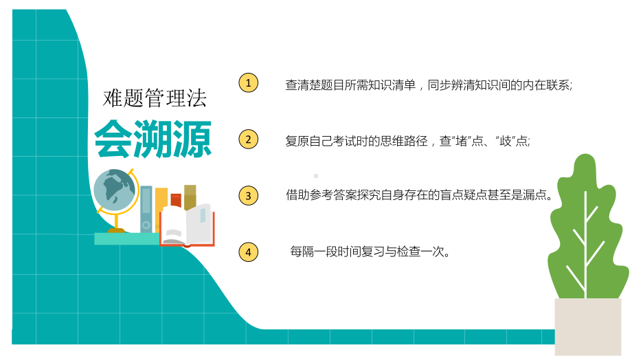 中小学生学习方法及习惯指南PPT课件（带内容）.pptx_第3页