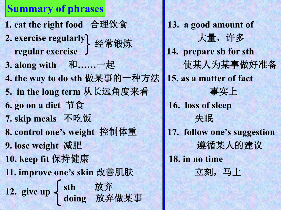 Unit3Project(Makingabookletonkeepingfit）课件34张-2021-2022学年高中英语牛津译林版必修一.pptx_第1页