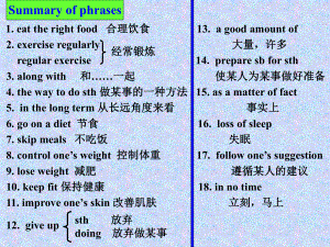 Unit3Project(Makingabookletonkeepingfit）课件34张-2021-2022学年高中英语牛津译林版必修一.pptx