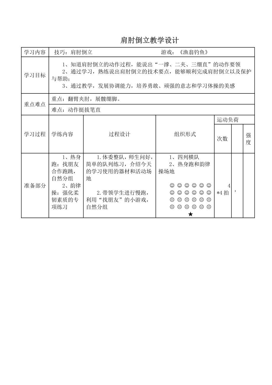 四年级上册体育肩肘倒立教学设计说课稿 教学反思.doc_第1页