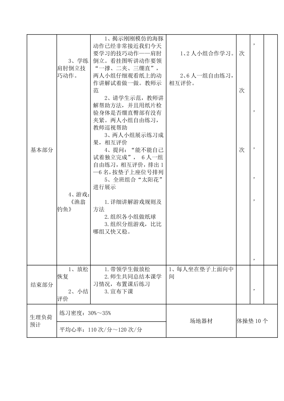 四年级上册体育肩肘倒立教学设计说课稿 教学反思.doc_第3页