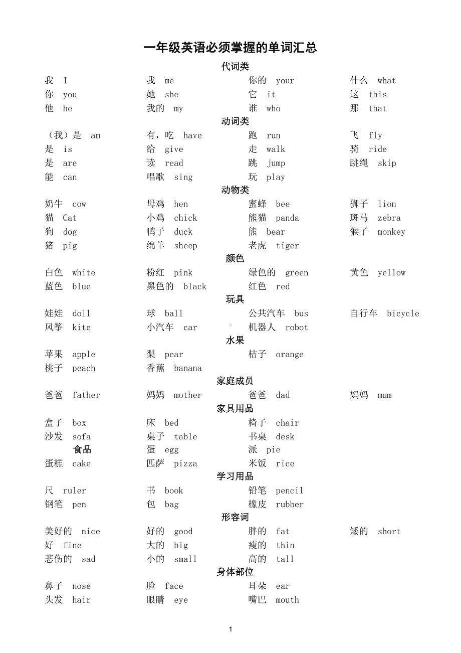 小学英语一年级上册必须掌握的单词汇总（直接打印每生一份熟读熟记）.docx_第1页