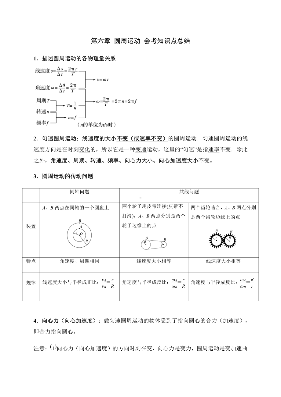 （2021新）人教版必修第二册物理第六章 圆周运动知识点总结.docx_第1页