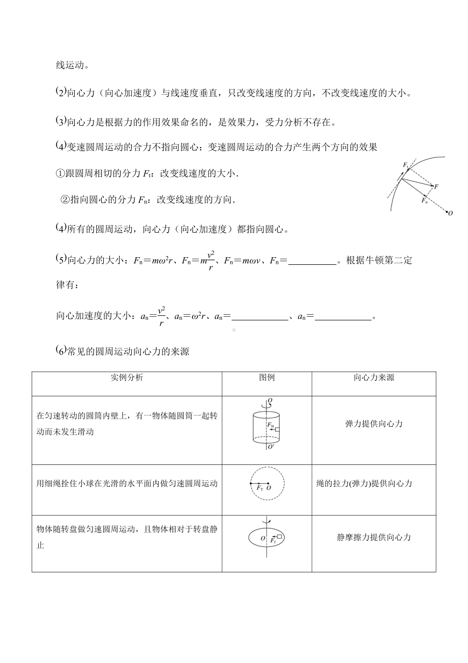 （2021新）人教版必修第二册物理第六章 圆周运动知识点总结.docx_第2页