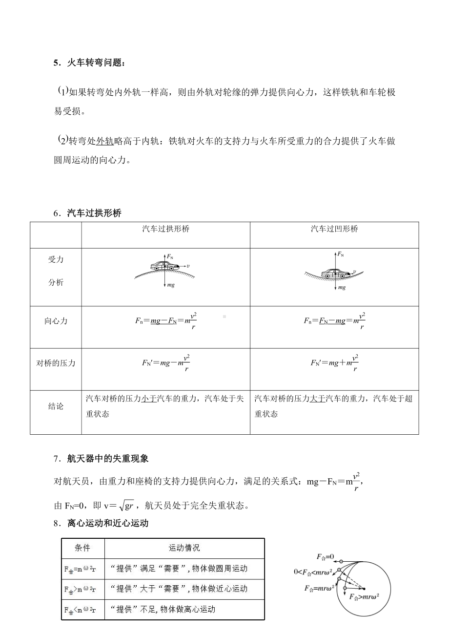 （2021新）人教版必修第二册物理第六章 圆周运动知识点总结.docx_第3页