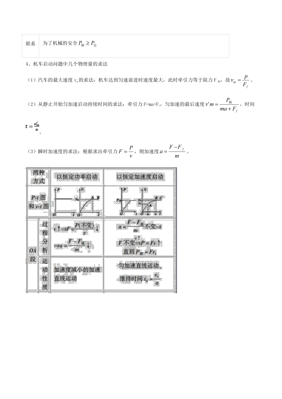 （2021新）人教版必修第二册物理第八章机械能守恒定律全章知识点梳理.docx_第2页