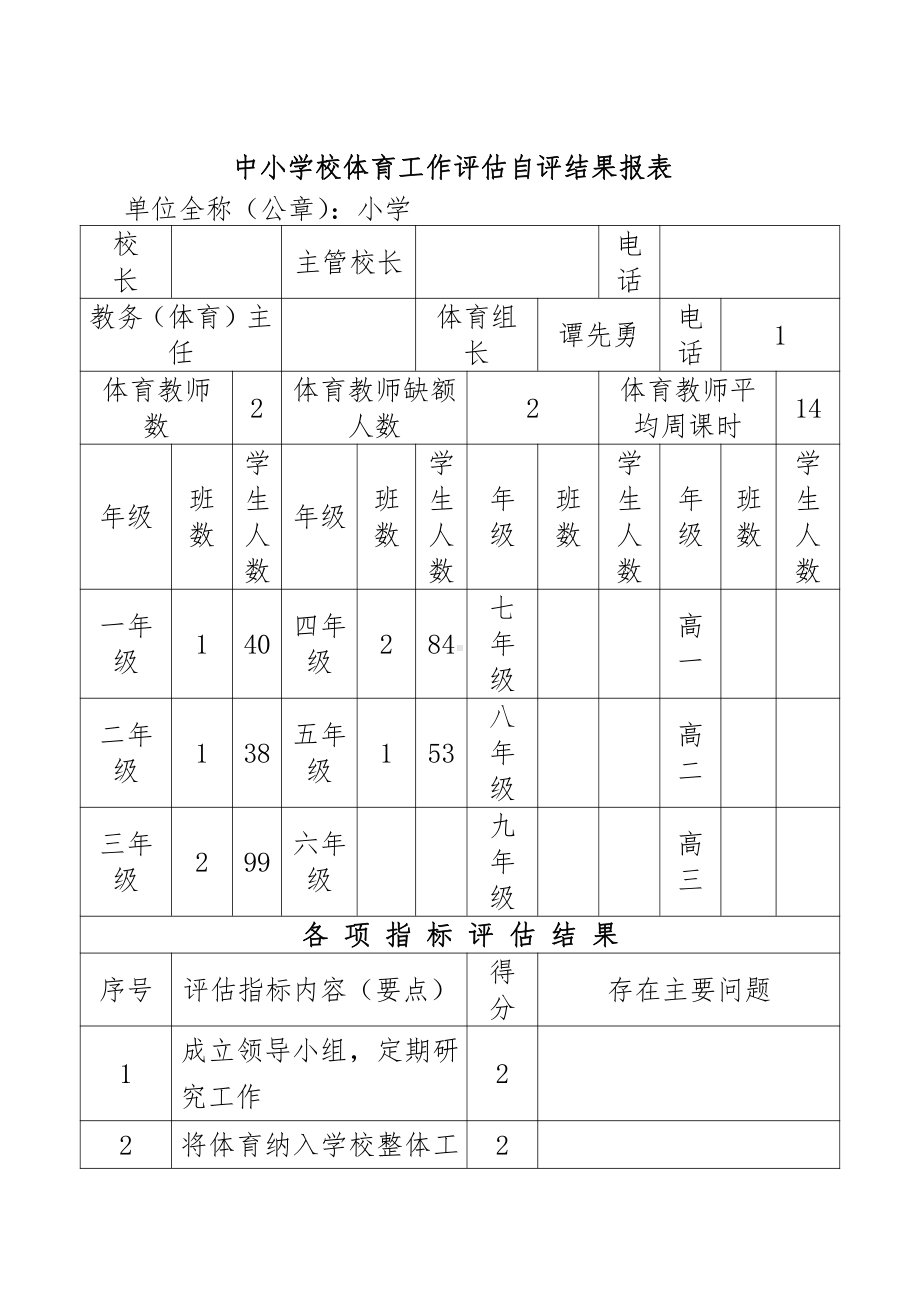 中小学校体育工作评估自评结果报表.docx_第1页