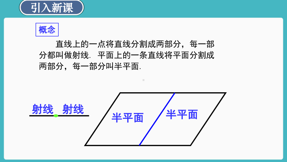 （新教材）人教A版（2019）高中数学必修第二册8.6.3平面与平面垂直（第1课时）ppt课件.ppt_第3页