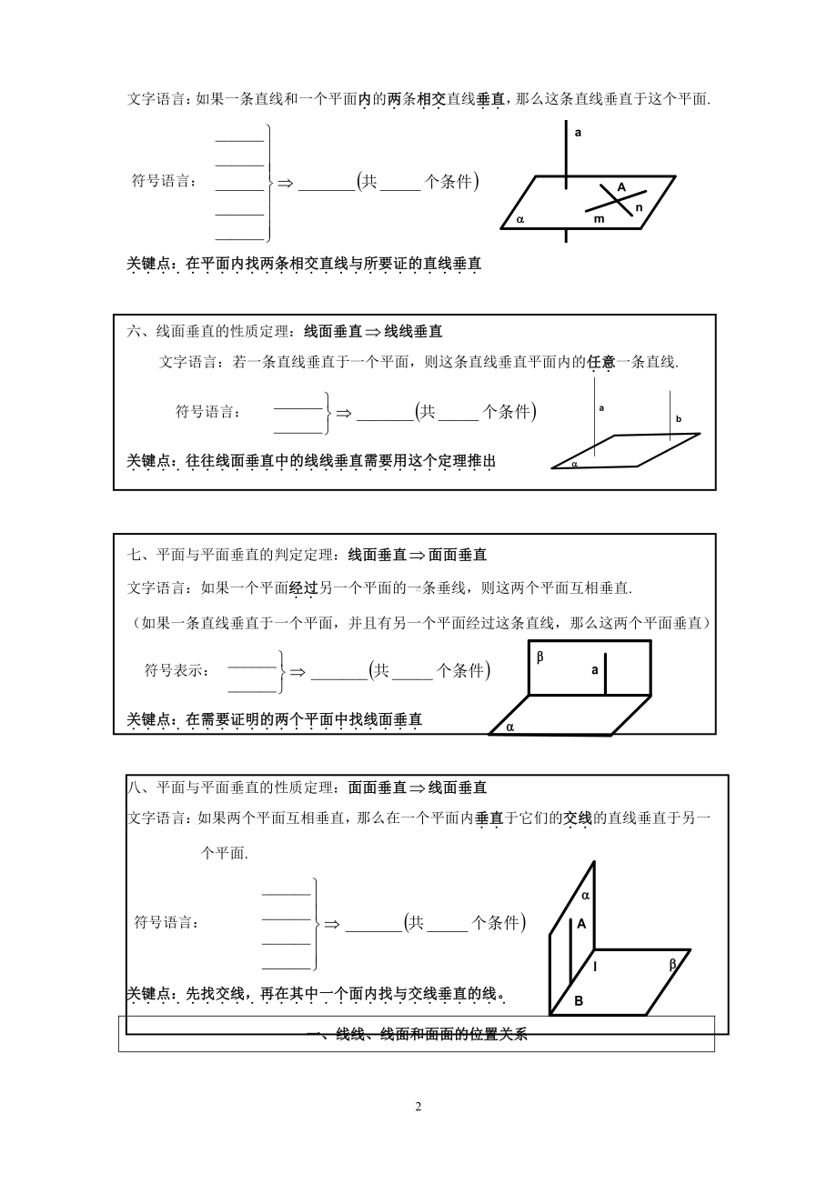 （新教材）人教A版（2019）高中数学必修第二册立体几何常考定理总结(八大定理)-.doc_第2页