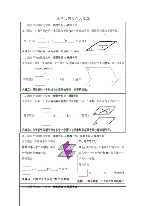（新教材）人教A版（2019）高中数学必修第二册立体几何常考定理总结(八大定理)-.doc
