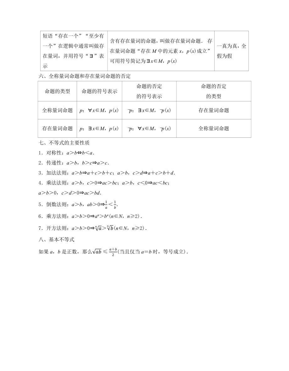 （新教材）人教A版（2019）高中数学必修第一册必背知识点.docx_第2页