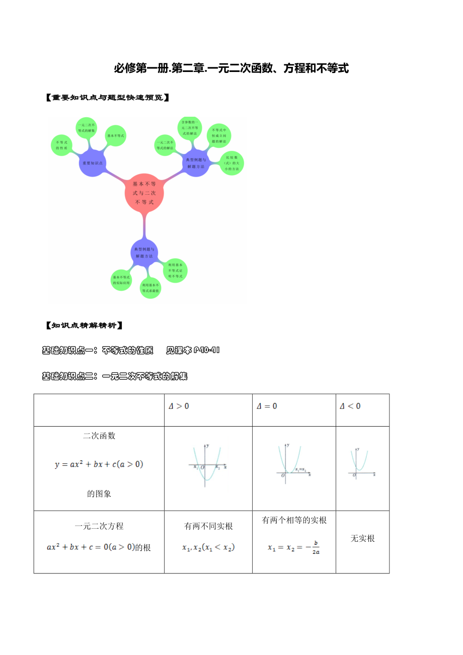 （新教材）人教A版（2019）高中数学必修第一册期末复习之一元二次函数、方程和不等式(学生版+教师版）.rar