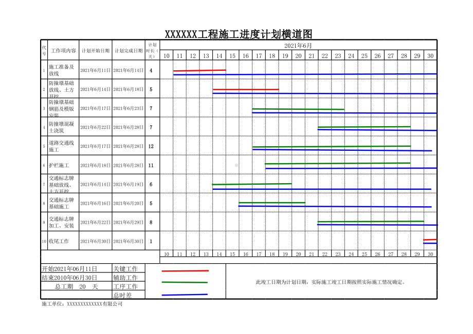 工程施工进度计划横道图.xls_第1页