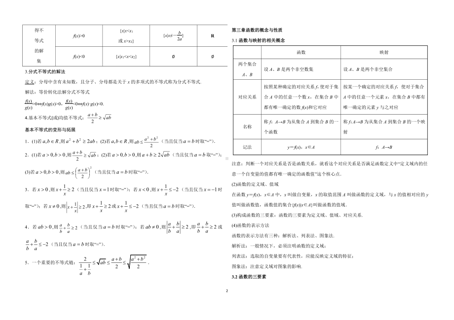 （新教材）人教A版（2019）高中数学必修第一册知识点与公式大全.docx_第2页