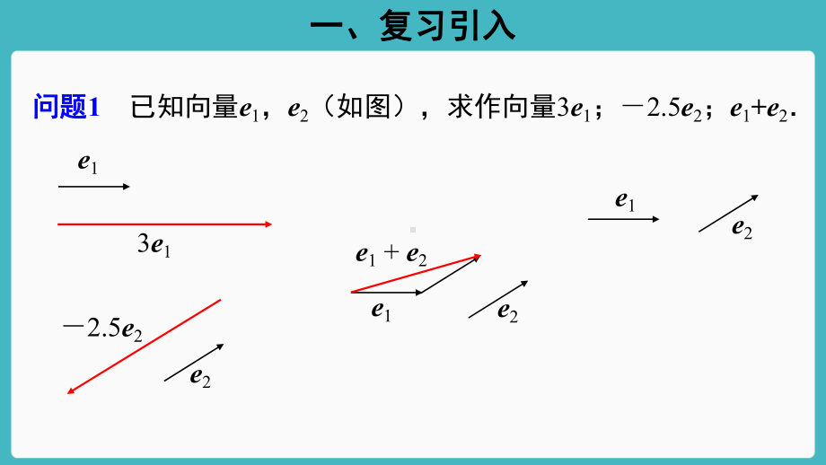 （新教材）人教A版（2019）高中数学必修第二册6.3.1平面向量基本定理ppt课件.ppt_第2页