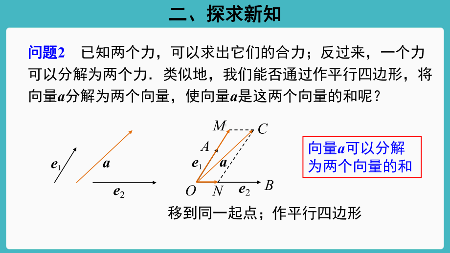 （新教材）人教A版（2019）高中数学必修第二册6.3.1平面向量基本定理ppt课件.ppt_第3页