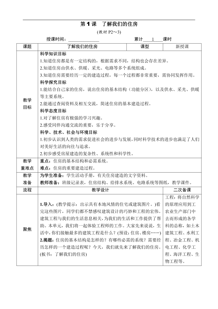 1.1 了解我们的住房 教案（含教学反思+作业设计）-2022新教科版六年级下册《科学》.docx_第2页