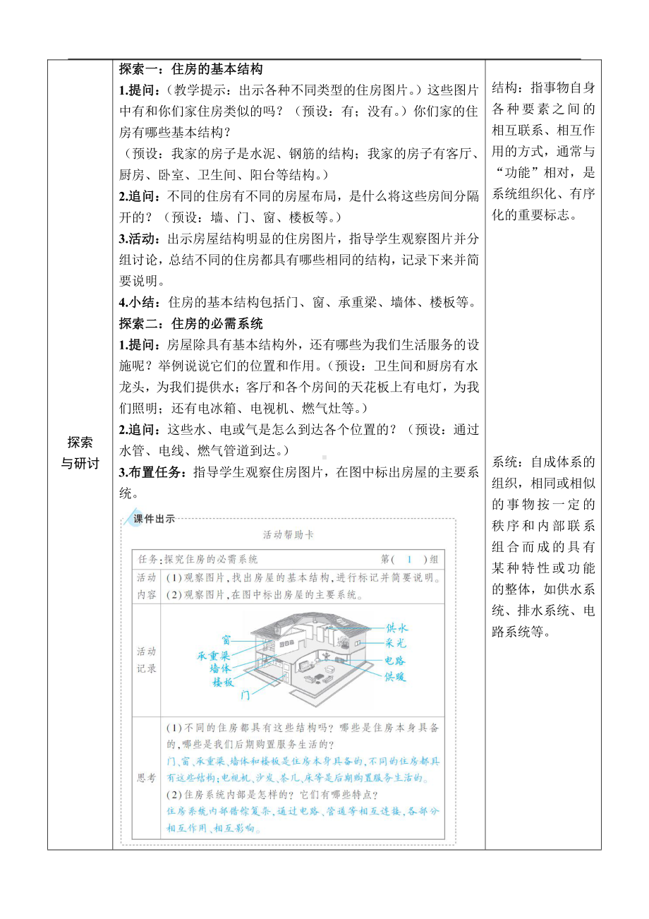 1.1 了解我们的住房 教案（含教学反思+作业设计）-2022新教科版六年级下册《科学》.docx_第3页