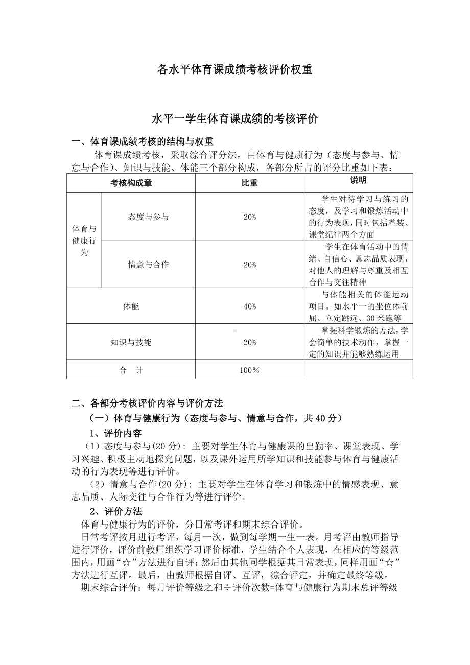 小学各水平体育课成绩考核评价权重.doc_第1页