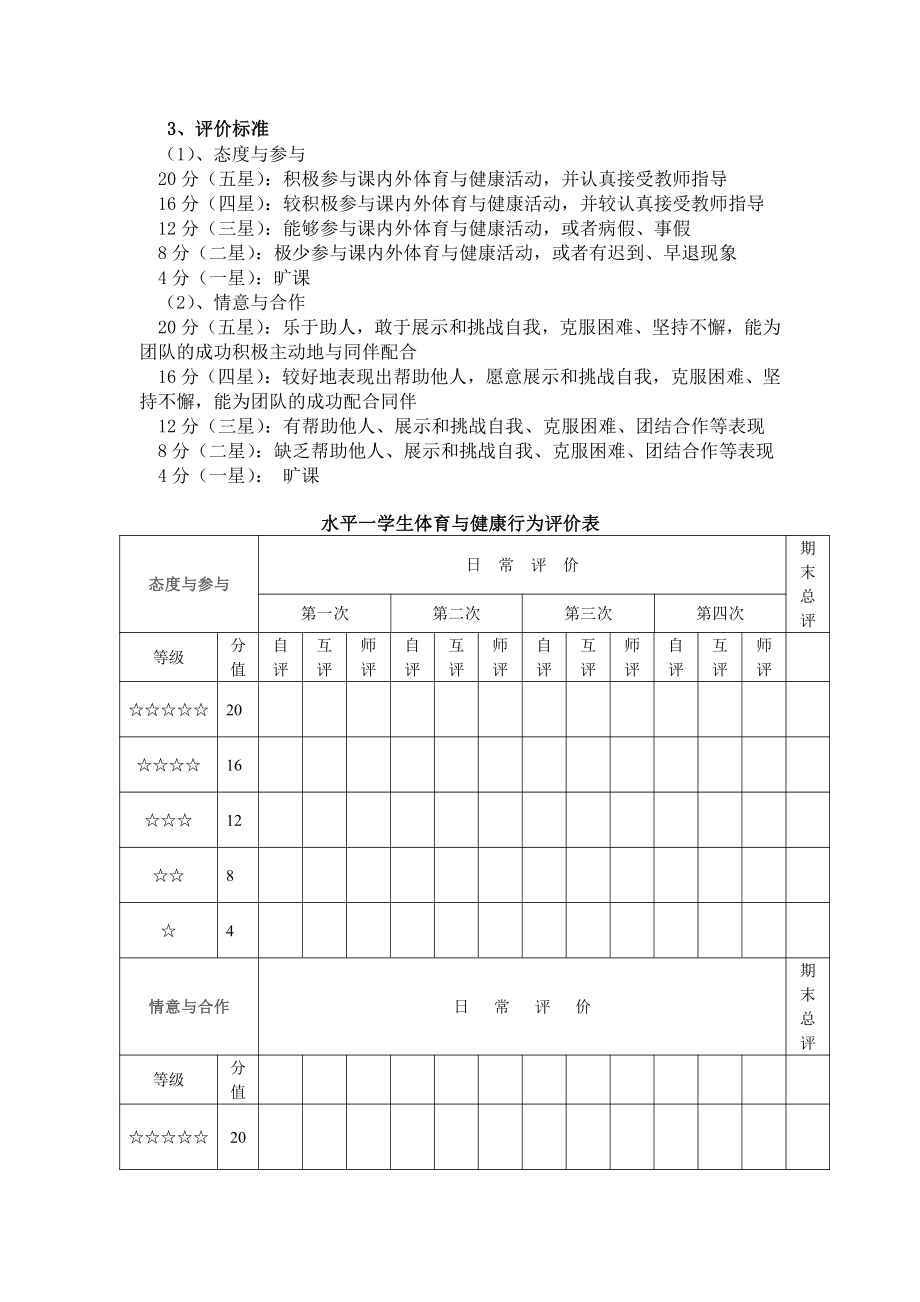 小学各水平体育课成绩考核评价权重.doc_第2页