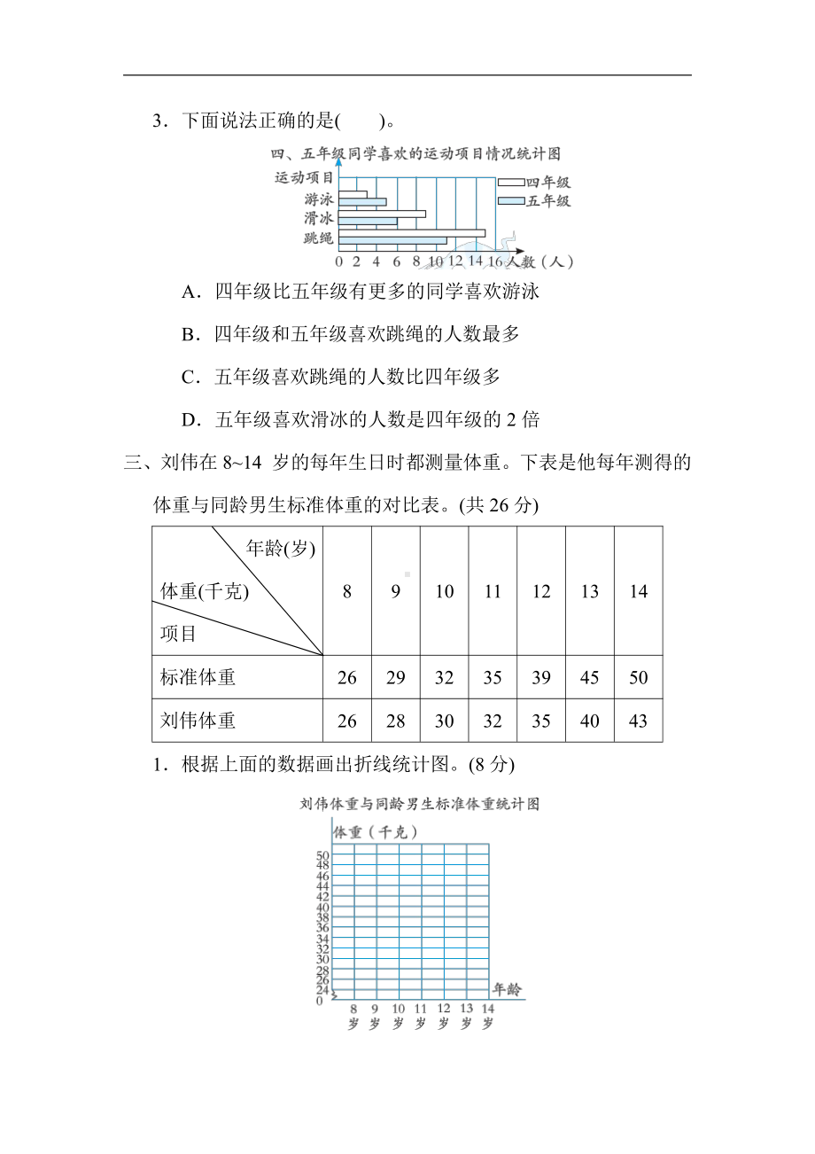 青岛版数学五年级下册-核心突破9．运用复式统计图解决问题（有答案）.docx_第3页