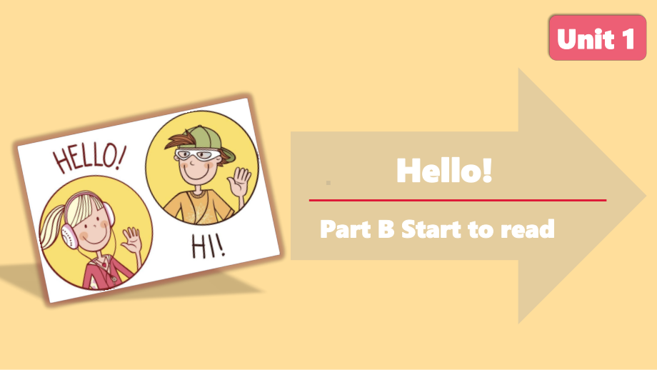 人教PEP三年级英语上册-Unit 1 Hello!B Start to read.pptx_第1页