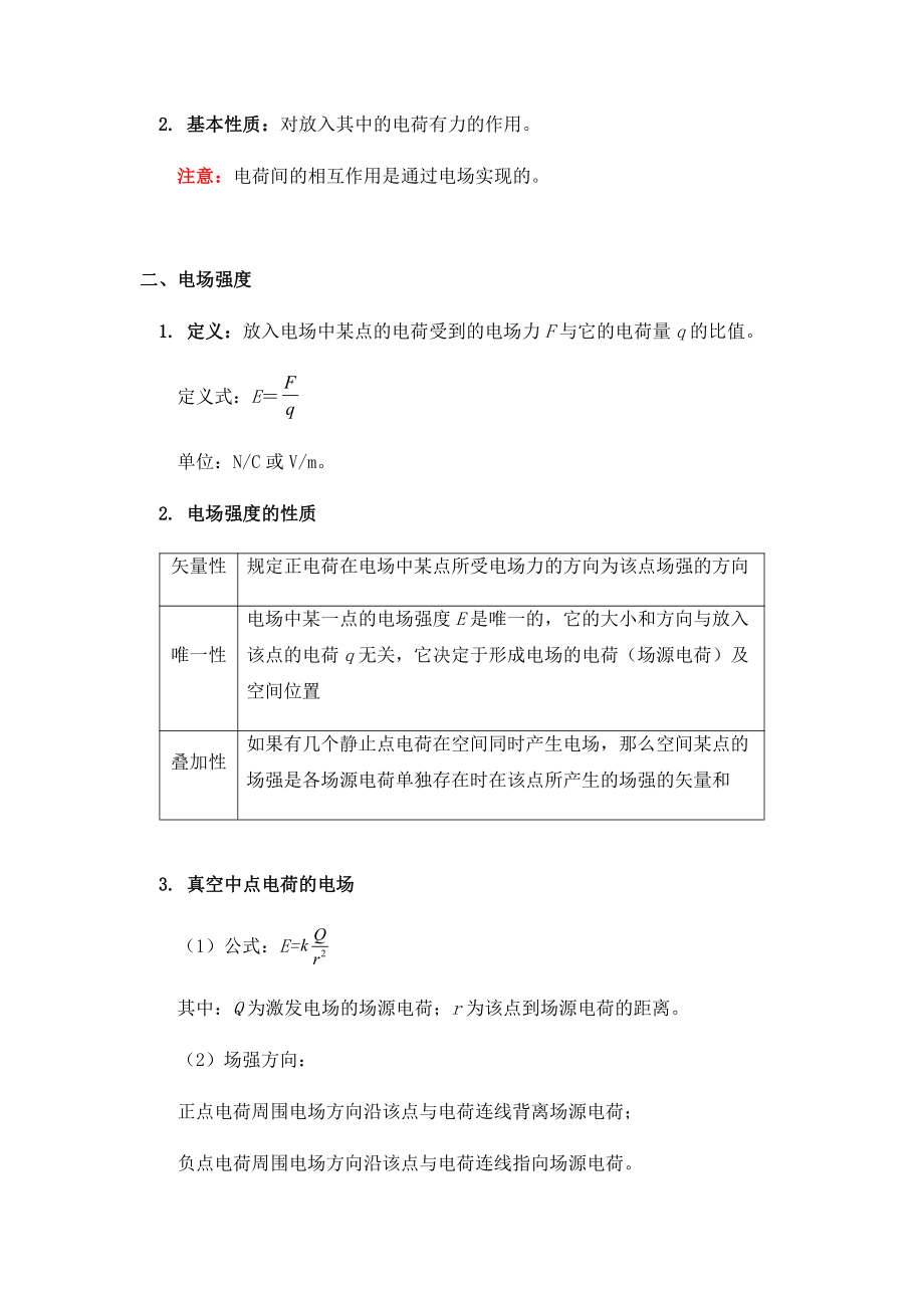 （2021新）人教版高中物理必修第三册知识点归纳（附同步练习）第九章第3节电场 电场强度.docx_第2页