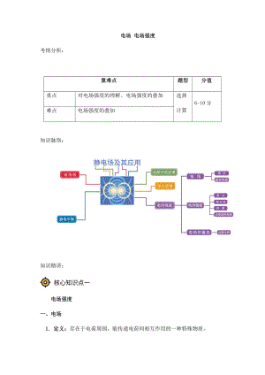 （2021新）人教版高中物理必修第三册知识点归纳（附同步练习）第九章第3节电场 电场强度.docx