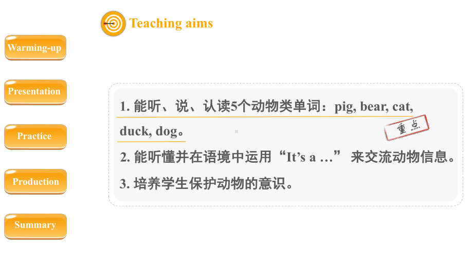 人教PEP英语三年级上册-Unit 4We love animals A Let’s learn.pptx_第2页