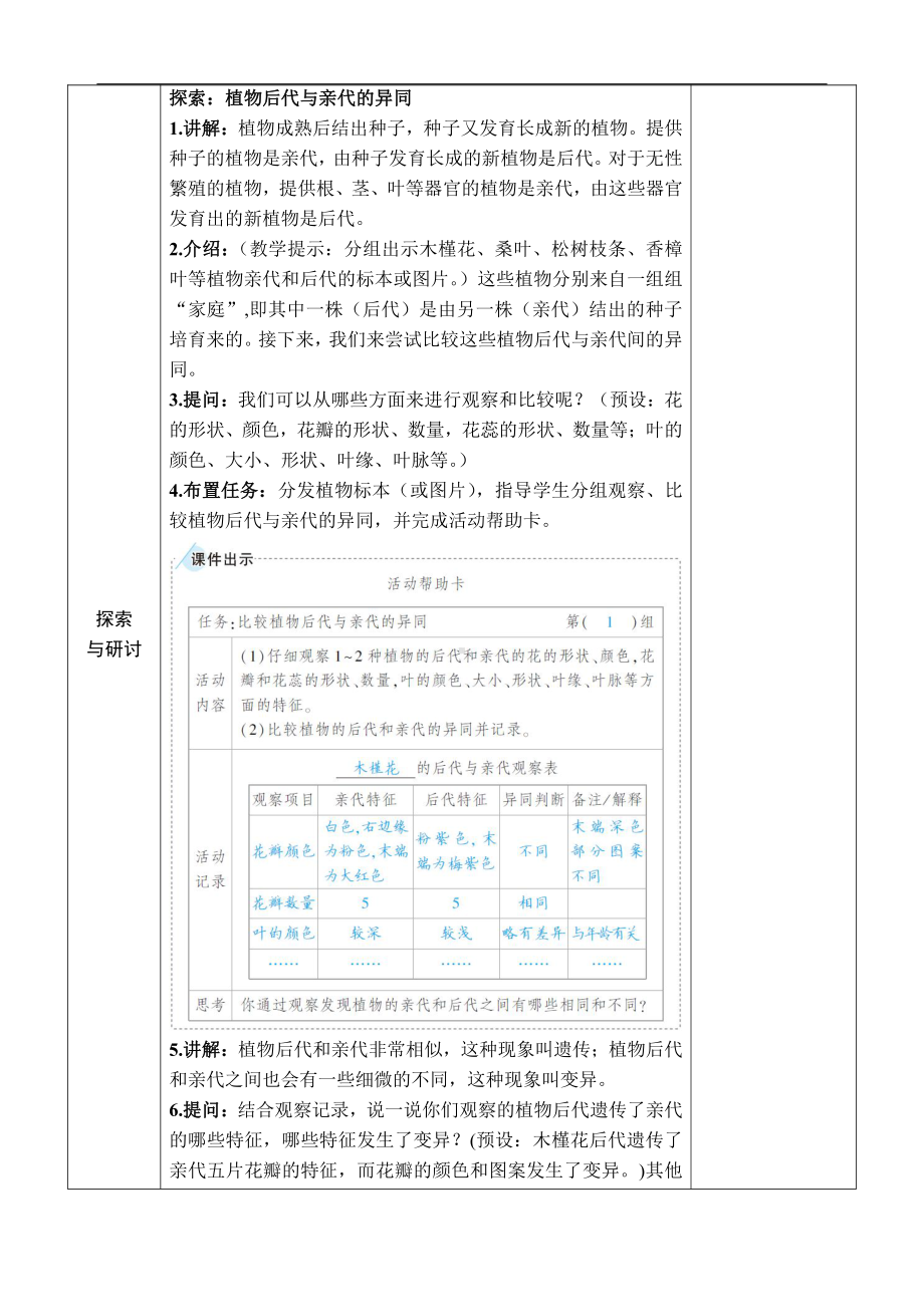 2.3. 形形色色的植物 教案（含教学反思+作业设计）-2022新教科版六年级下册《科学》.docx_第2页