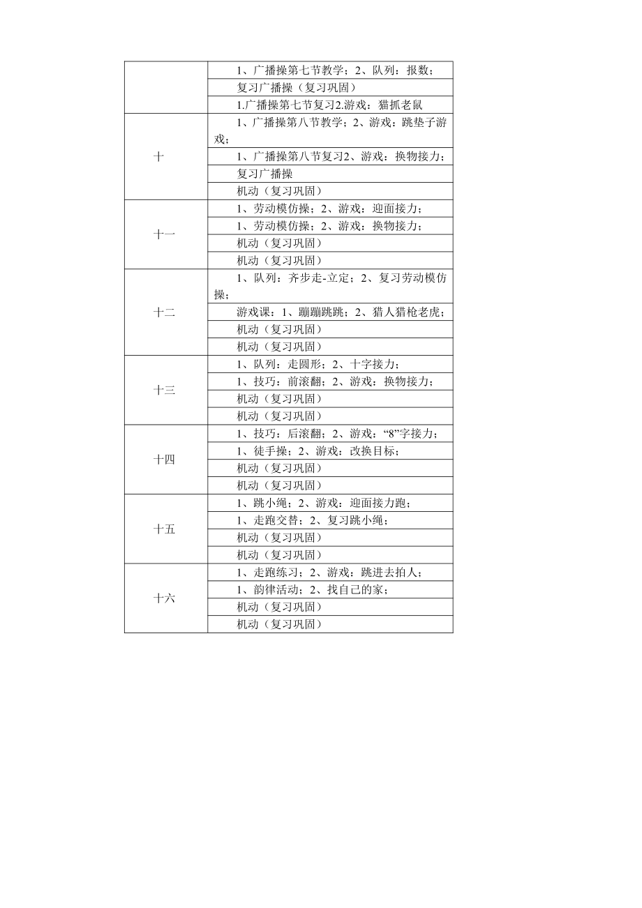 一年级上学期体育教学教研计划.doc_第3页