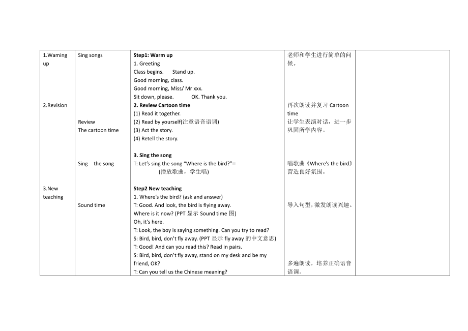 Unit 4 Where's the bird -Sound time, Song time, Checkout time & Ticking time-教案、教学设计-市级公开课-新牛津译林版三年级下册英语(配套课件编号：a0720).docx_第2页