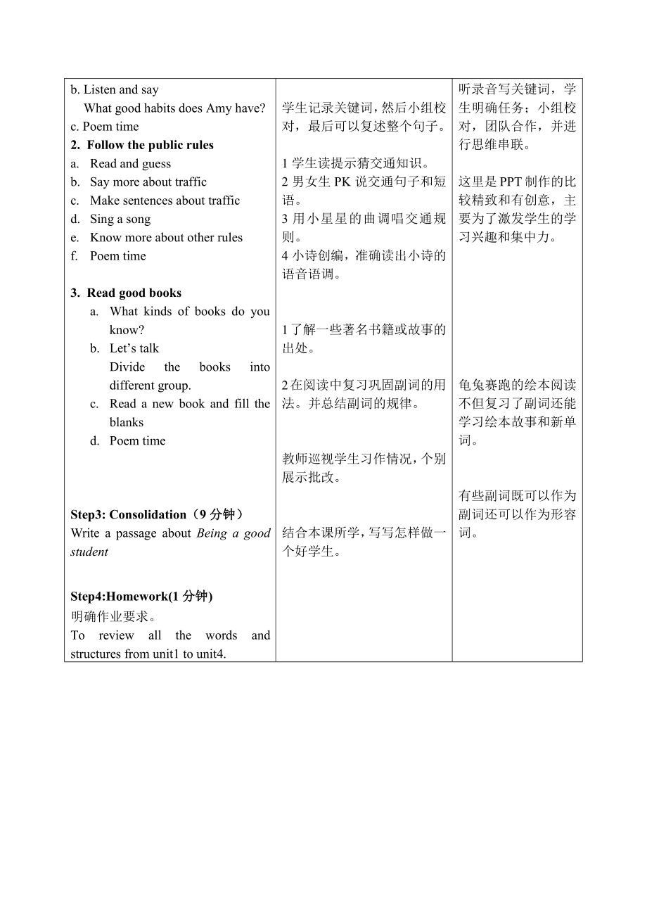 Project 1 Being a good student-Part B & C-教案、教学设计-市级公开课-新牛津译林版六年级下册英语(配套课件编号：7044c).docx_第2页