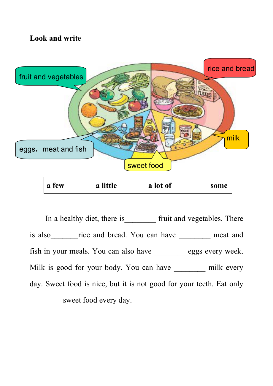 Unit 3 A healthy diet-Grammar & Fun time-ppt课件-(含教案+音频+素材)-市级公开课-新牛津译林版六年级下册英语(编号：f06d8).zip