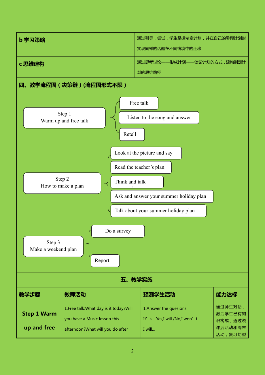 Unit 6 An interesting country-Checkout time & Ticking time-教案、教学设计-县级公开课-新牛津译林版六年级下册英语(配套课件编号：c0180).doc_第2页