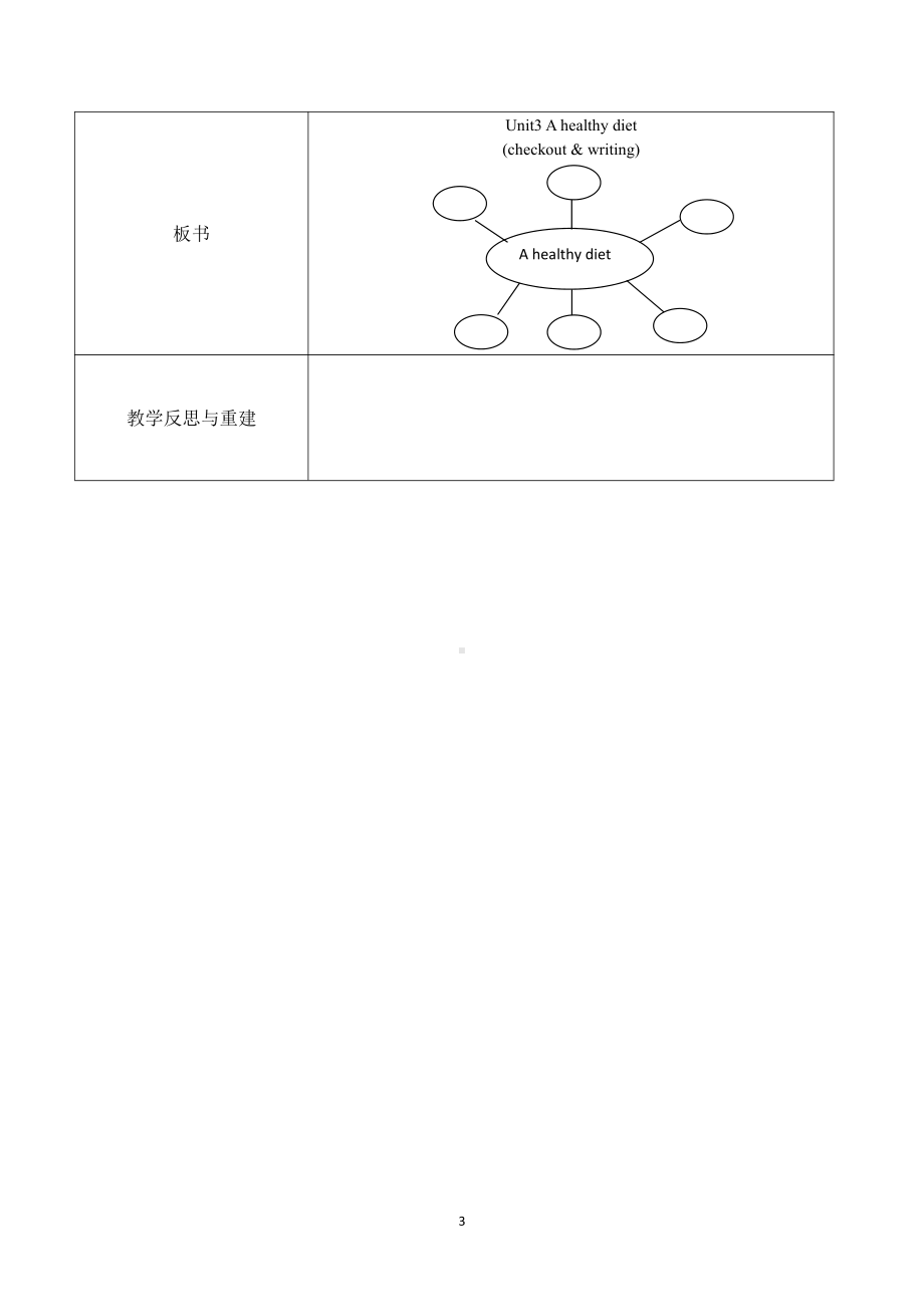 Unit 3 A healthy diet-Checkout time & Ticking time-教案、教学设计-市级公开课-新牛津译林版六年级下册英语(配套课件编号：e1f79).docx_第3页