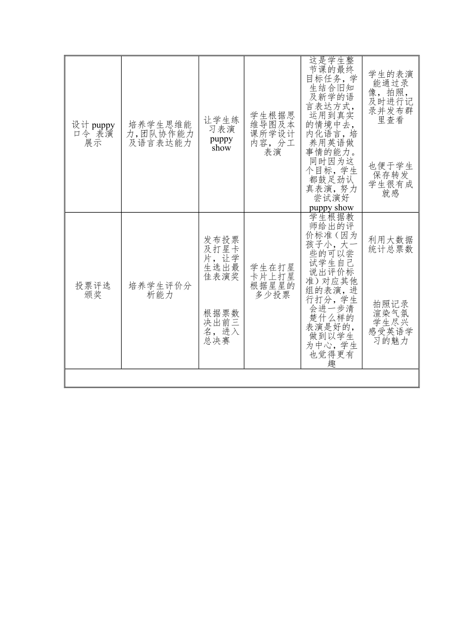 Project 1 My puppy-Part A, B &C-教案、教学设计-市级公开课-新牛津译林版三年级下册英语(配套课件编号：90192).doc_第3页