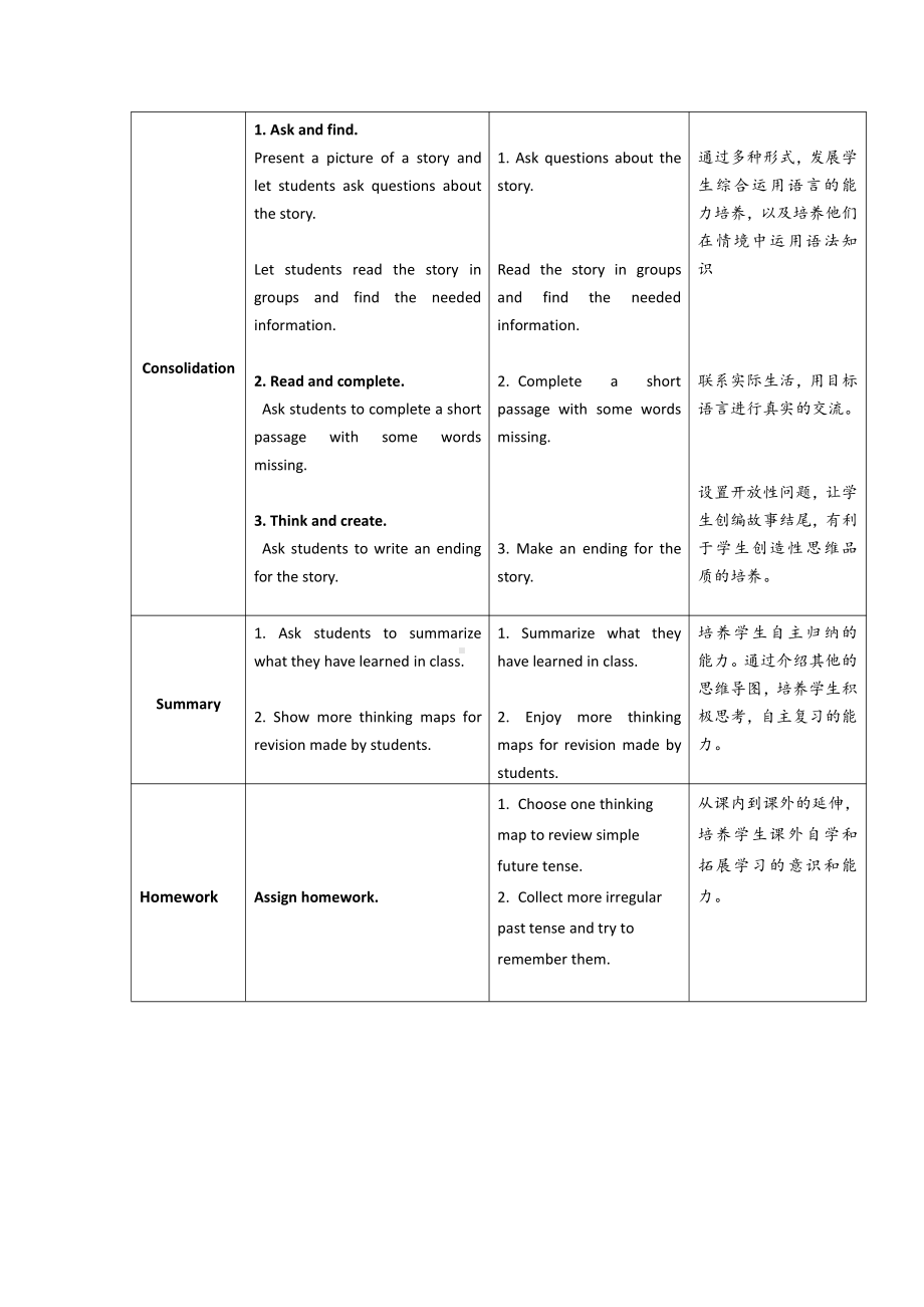 Unit 1 The lion and the mouse-Checkout time & Ticking time-教案、教学设计--(配套课件编号：f0860).doc_第2页