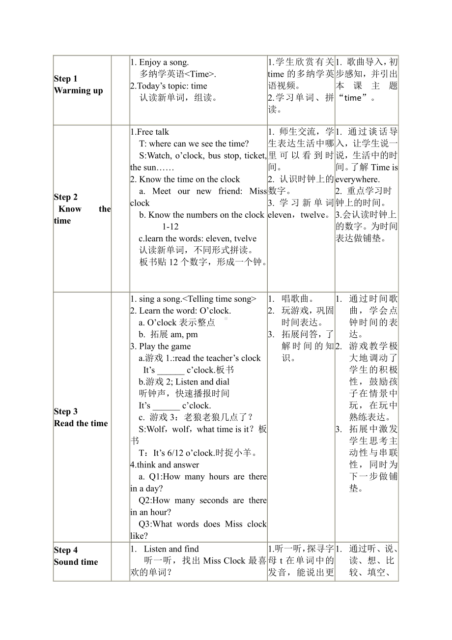 Unit 7 On the farm-Sound time, Song time, Checkout time & Ticking time-教案、教学设计-市级公开课-新牛津译林版三年级下册英语(配套课件编号：504c3).doc_第2页