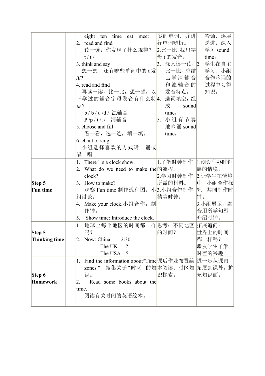 Unit 7 On the farm-Sound time, Song time, Checkout time & Ticking time-教案、教学设计-市级公开课-新牛津译林版三年级下册英语(配套课件编号：504c3).doc_第3页