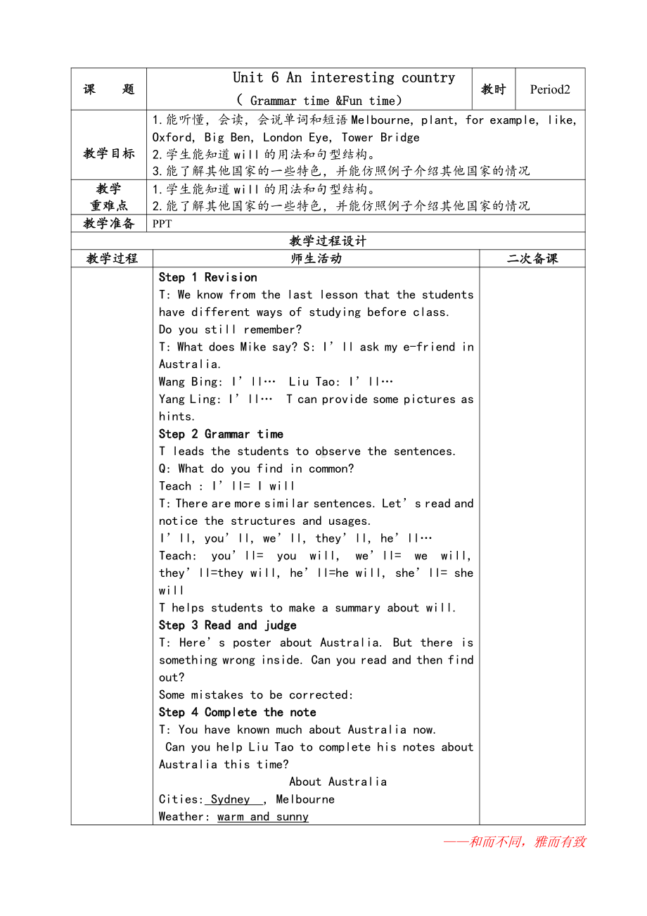 Unit 6 An interesting country-Grammar & Fun time-教案、教学设计-县级公开课-新牛津译林版六年级下册英语(配套课件编号：9015f).doc_第1页