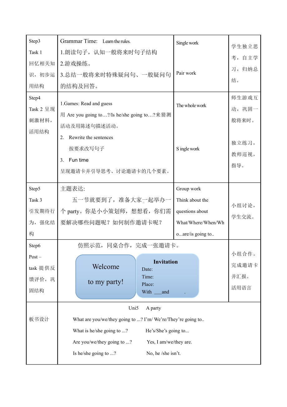 Unit 5 A party-Grammar & Fun time-教案、教学设计-市级公开课-新牛津译林版六年级下册英语(配套课件编号：d0160).doc_第2页