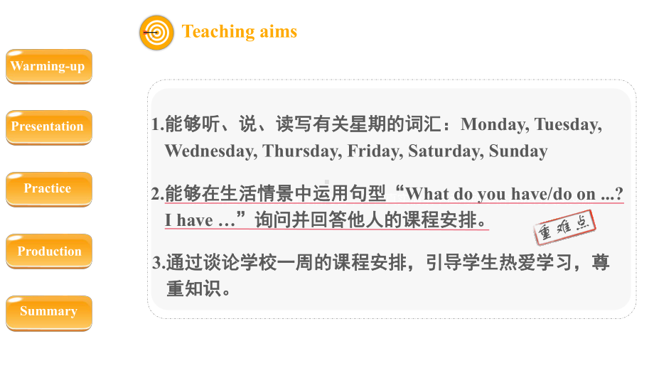 人教版英语五年级上册-Unit 2My week A Let’s learn.pptx_第2页