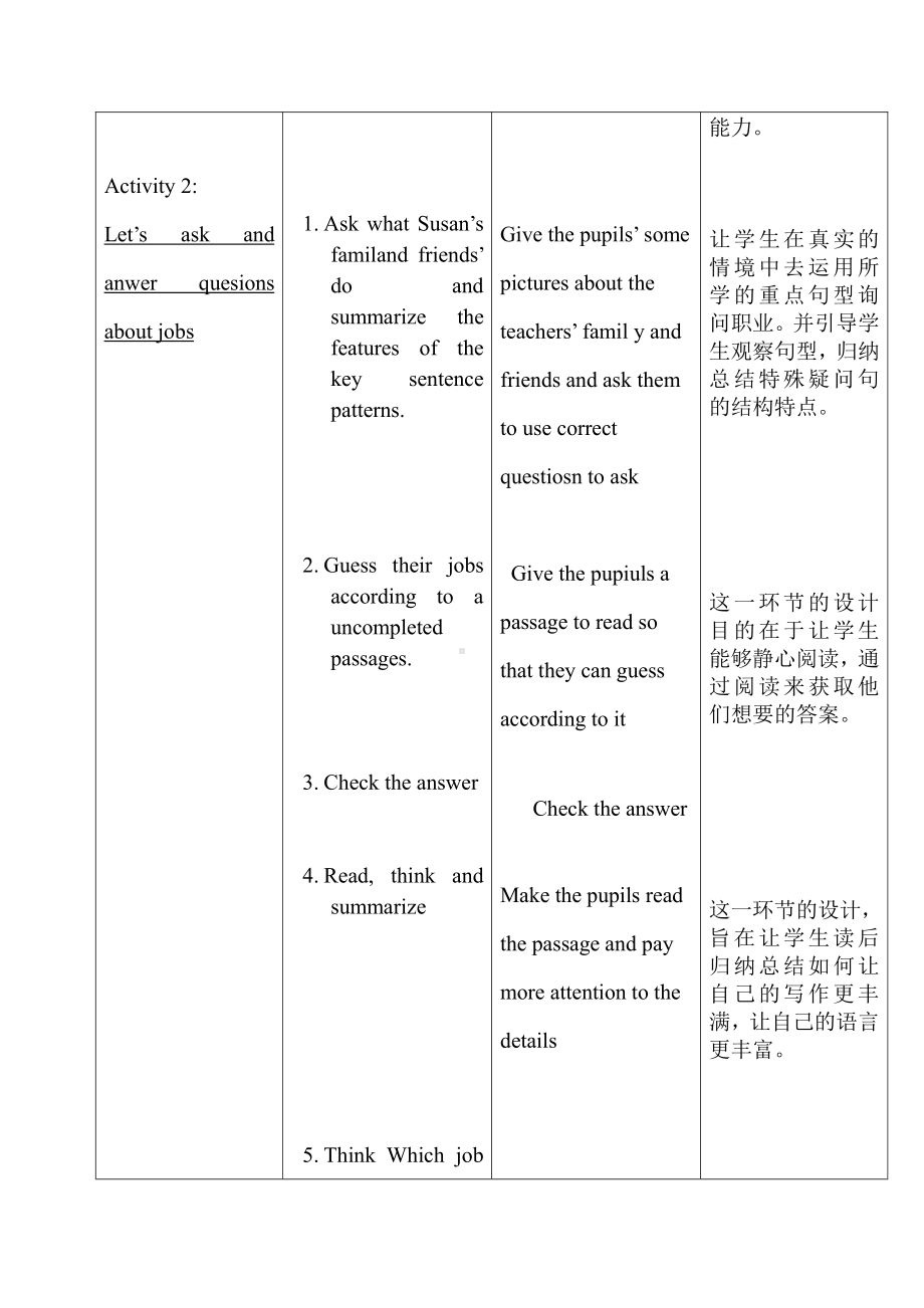 Unit 7 Summer holiday plans-Grammar & Fun time-教案、教学设计-县级公开课-新牛津译林版六年级下册英语(配套课件编号：40801).doc_第3页