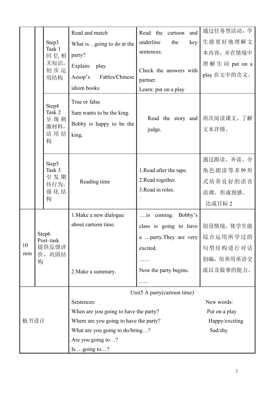 Unit 5 A party-Sound time, Culture time & Cartoon time-教案、教学设计-市级公开课-新牛津译林版六年级下册英语(配套课件编号：d0f6d).doc_第2页