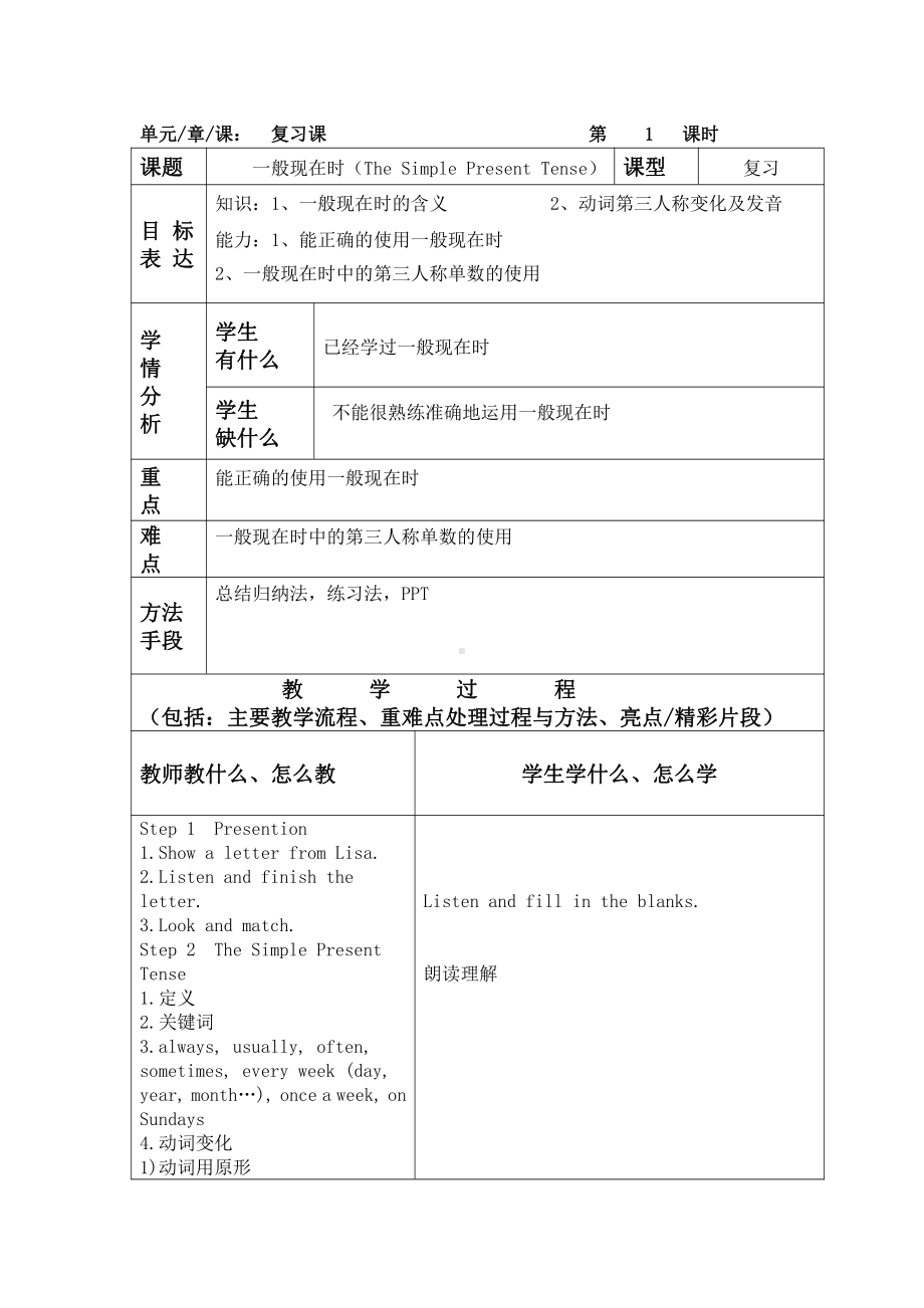 Unit 2 Good habits-Grammar & Fun time-教案、教学设计-市级公开课-新牛津译林版六年级下册英语(配套课件编号：10d28).docx_第1页